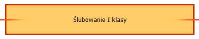 lubowanie I klasy