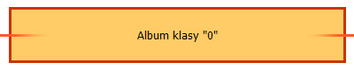 Album klasy "0"